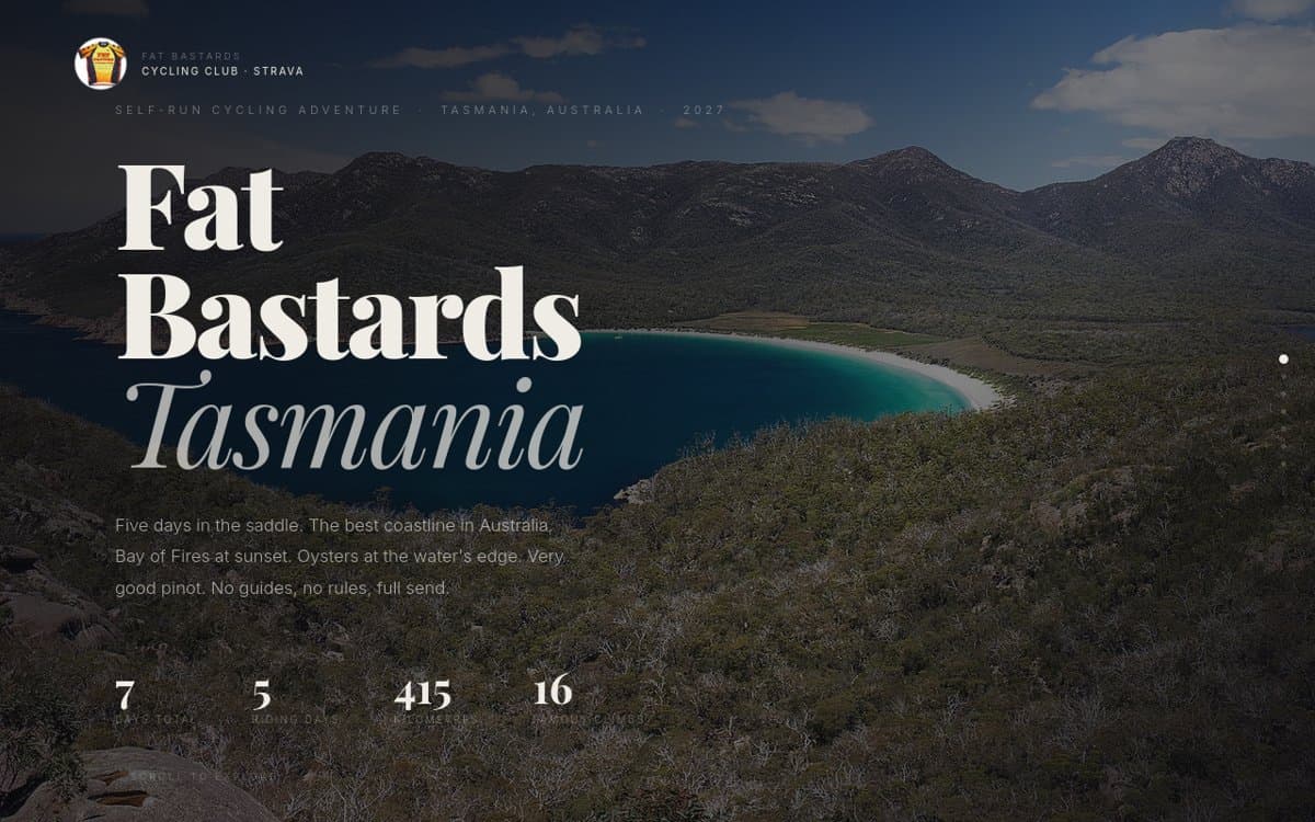 Fat Bastards Tasmania 2027 cycling tour planner